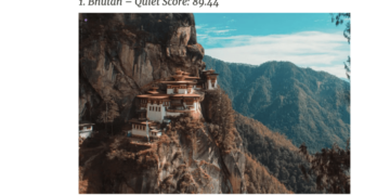 Bhutan ranked World’s Quietest Country